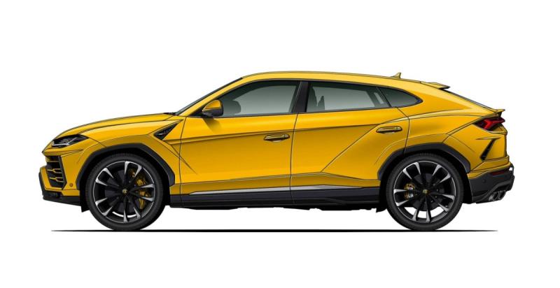 Lamborghini Urus габариты