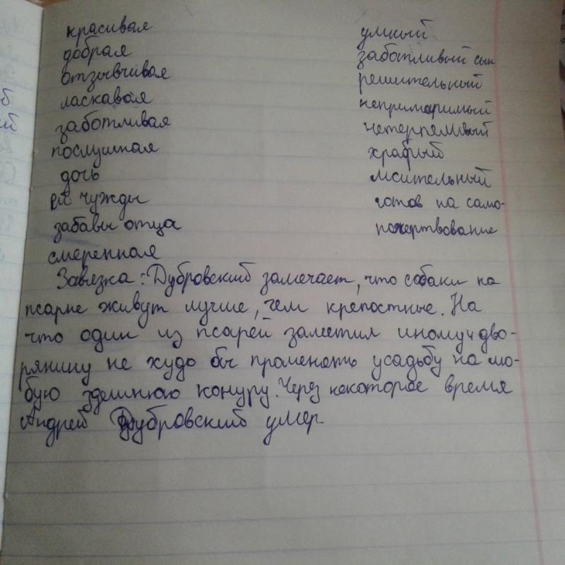 Женский образ карандашом