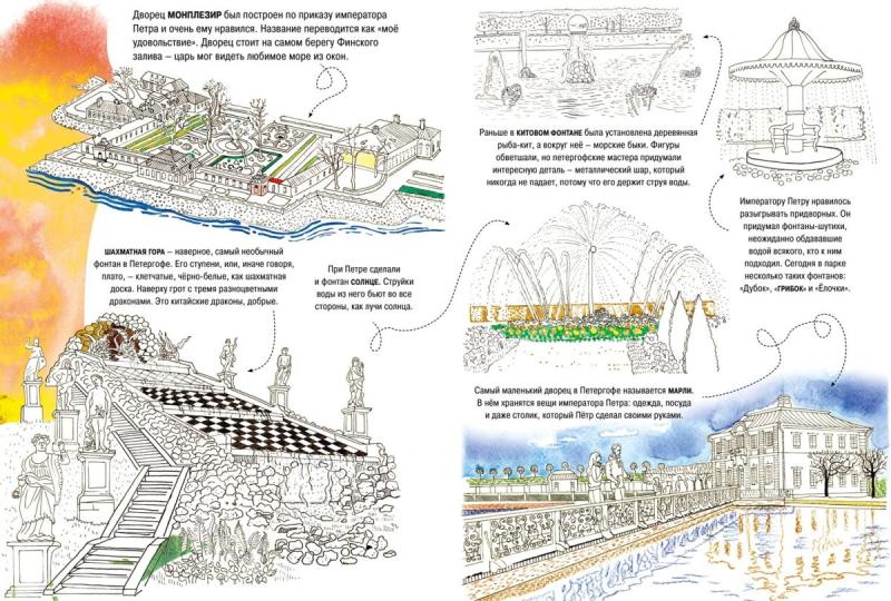 Достопримечательности Санкт Петербурга раскраска