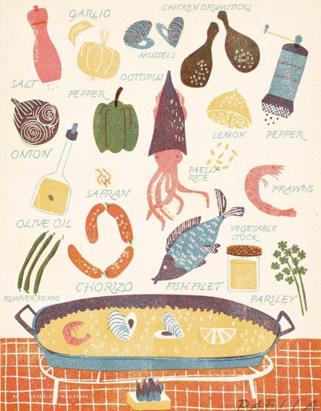 Испанская еда рисунок