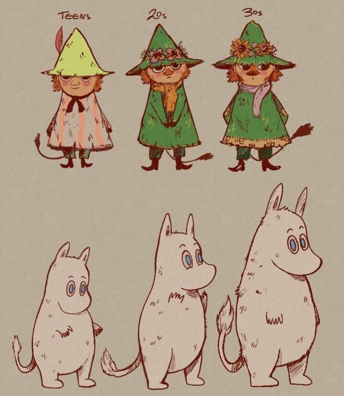 Муми Тролли мультфильм Снусмумрик