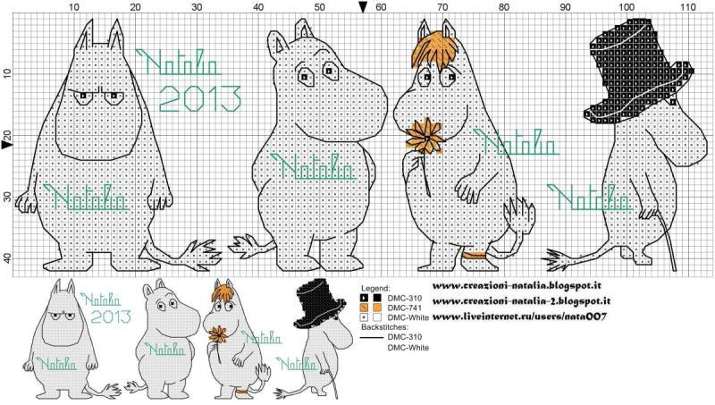 Вышивка крестиком Муми Тролли схема