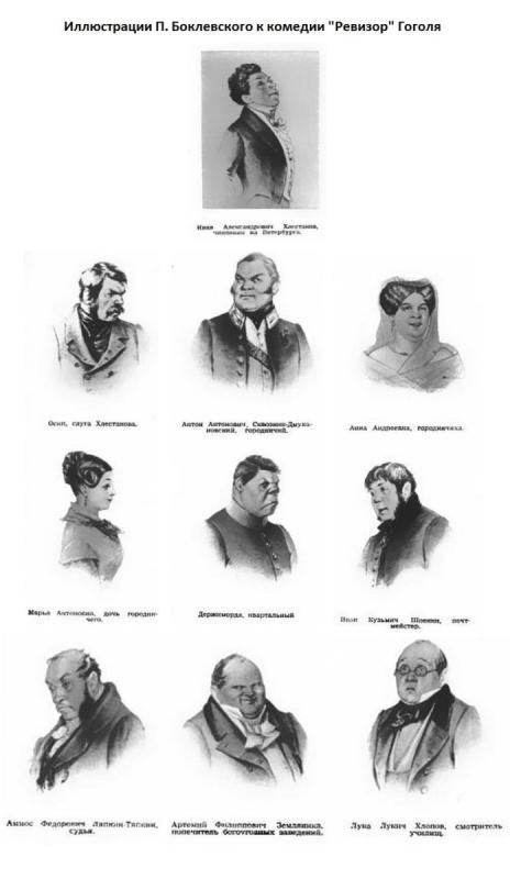 Кардовский Дмитрий Николаевич Ревизор