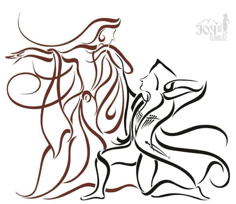 Кавказские народы