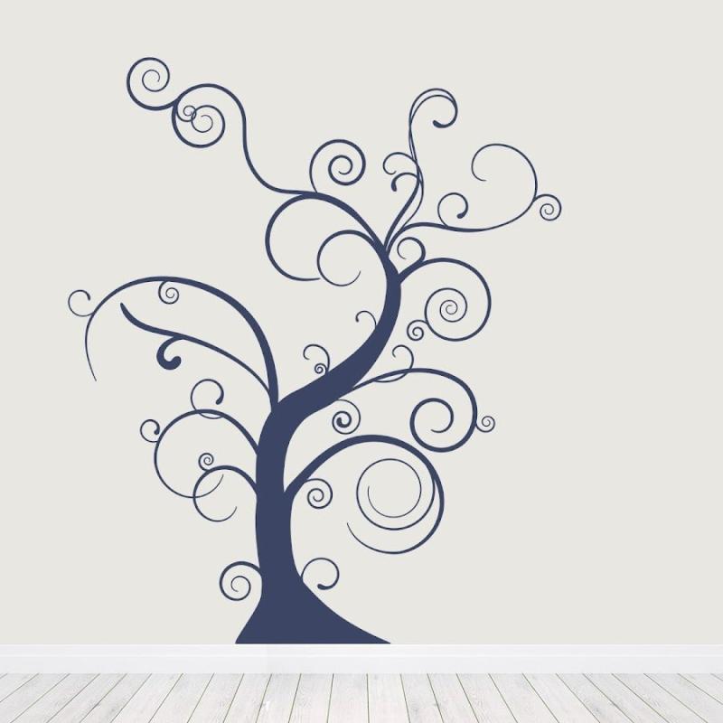 Дерево абстракция