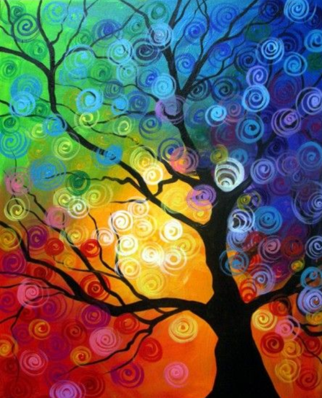 Правополушарное рисование