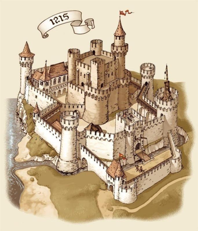 Замок Болингброк