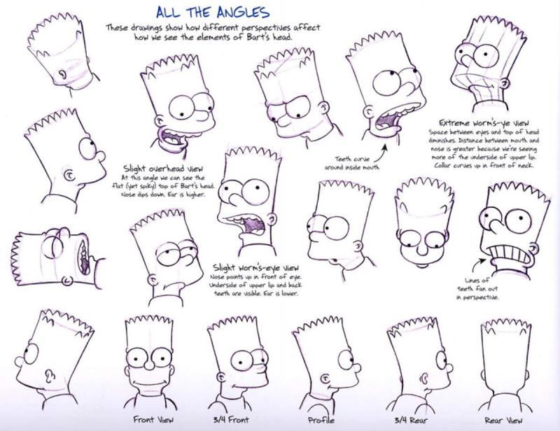 Барт симпсон model Sheet