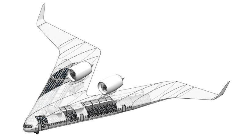 Экраноплан раскраска