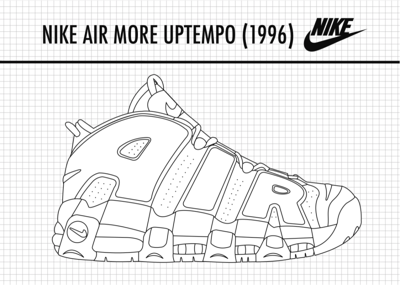 Рисунок Nike Air Uptempo