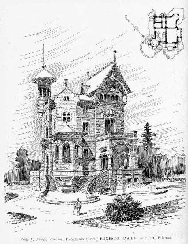 Эскиз фасада дворянской усадьбы