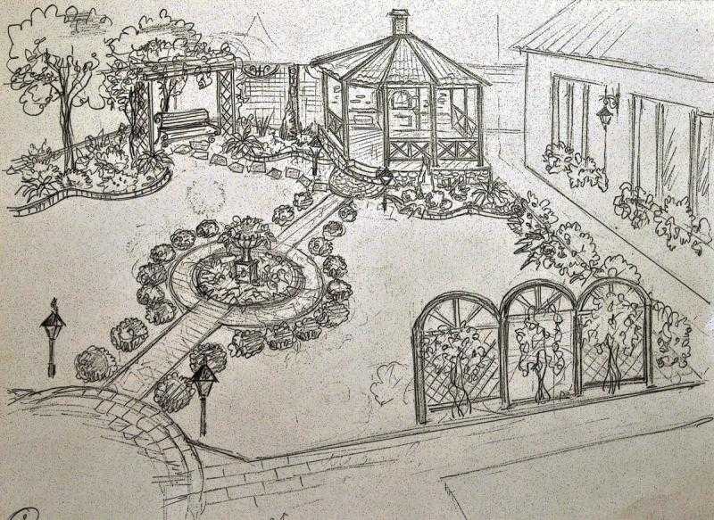 Лайнарт архитектура