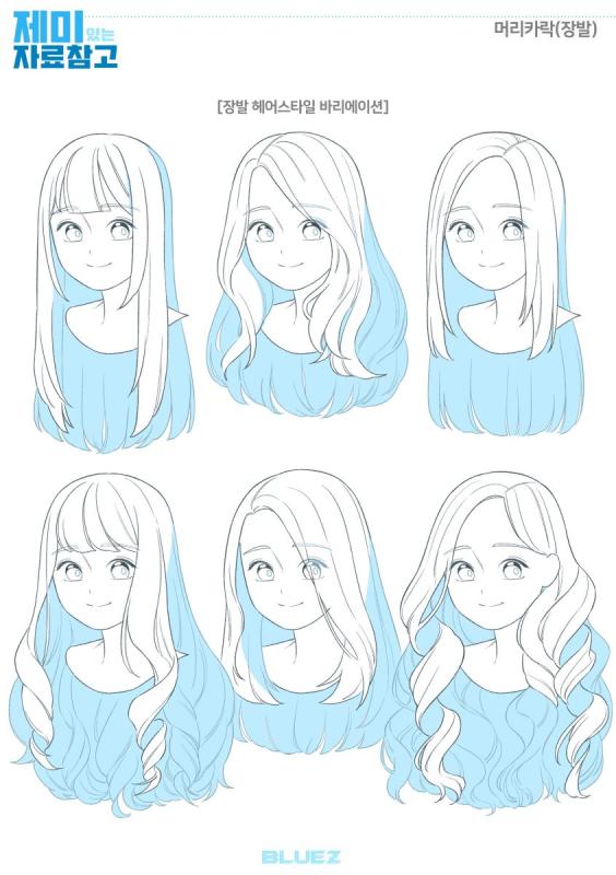 Bluez рисование