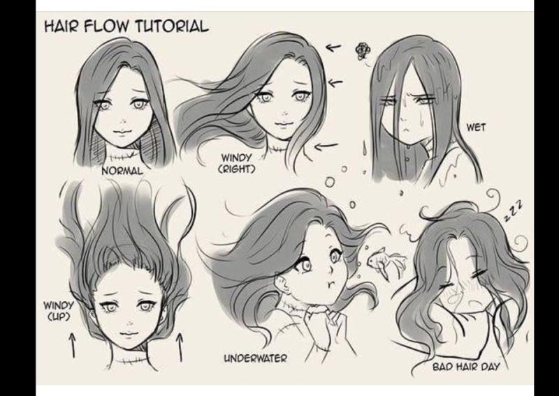 Волосы туториал референс