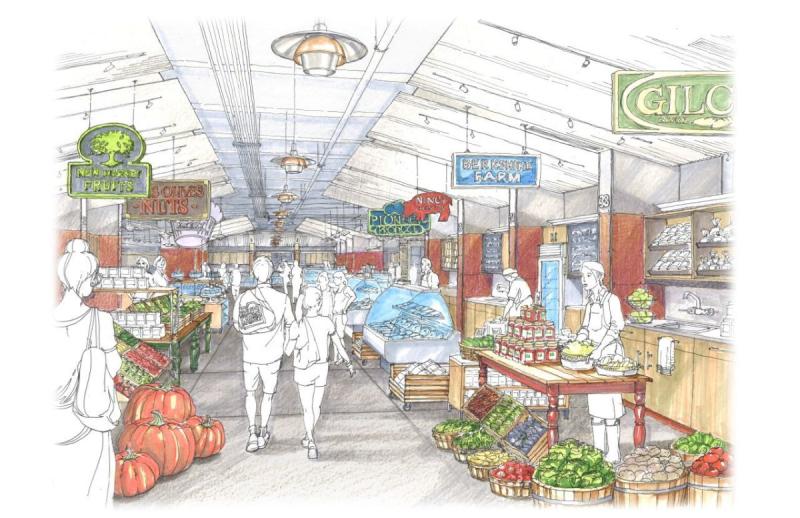 Рынок это в экономике