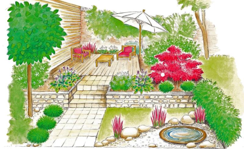 Ландшафтный дизайн зарисовки