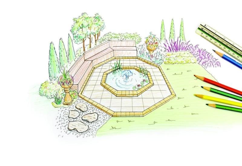 Ландшафтное проектирование эскизы