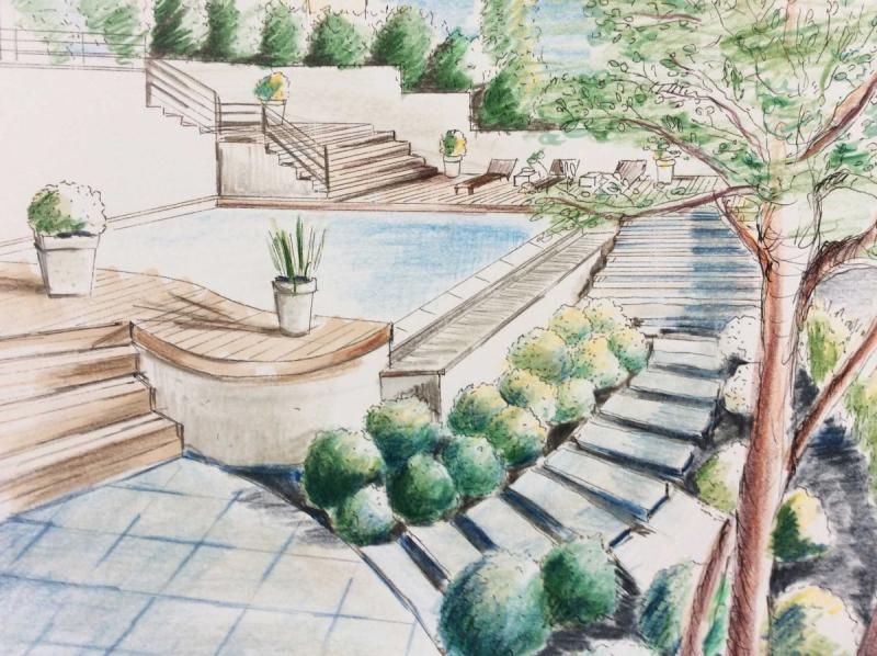 Организация архитектурно-ландшафтного пространства