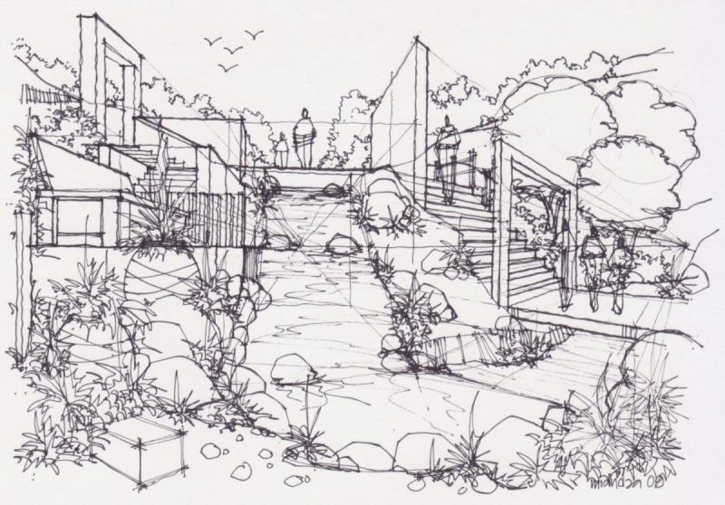 Наброски ландшафта