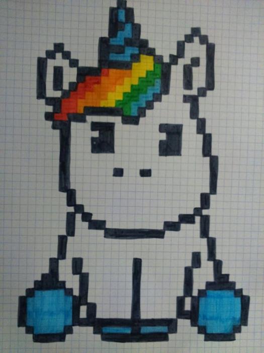 Рисунки в клеточку