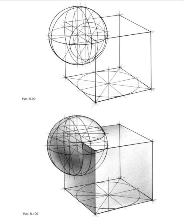 Врезка шара в куб снизу