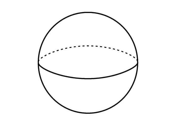 Фактура предметов