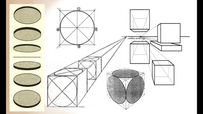 Шар для рисования с натуры