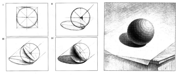 Построение геометрических фигур рисунок
