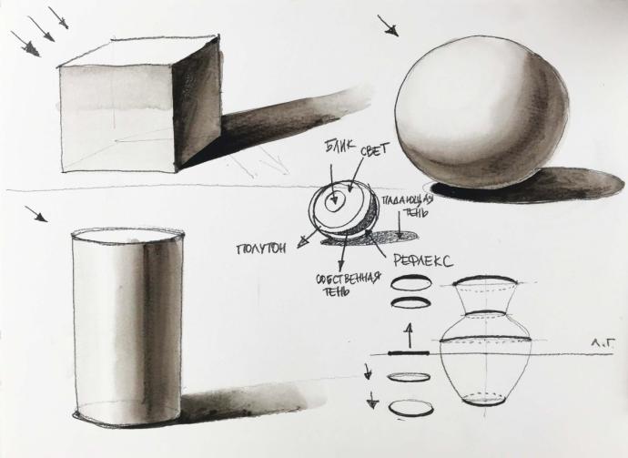 Рисование геометрических тел (Призма, пирамида, куб).