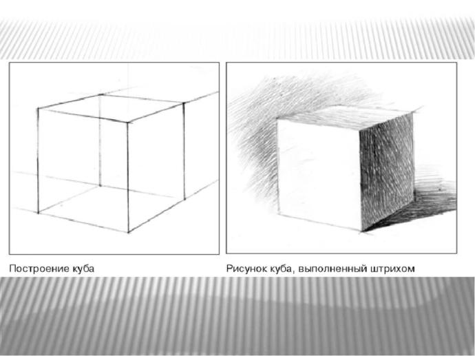Правильная штриховка