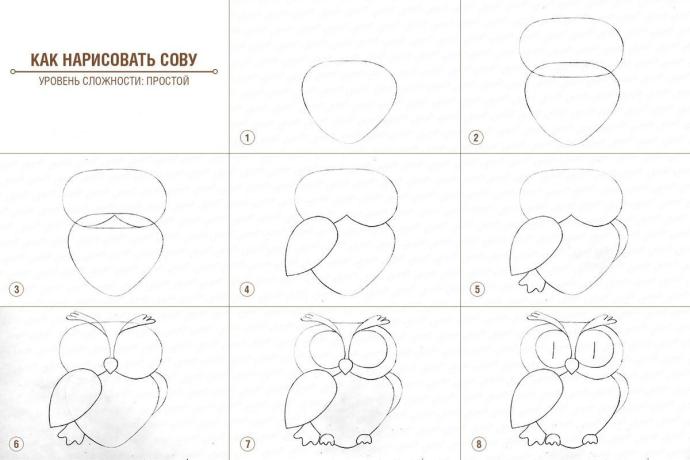 Легкие рисунки для второго класса