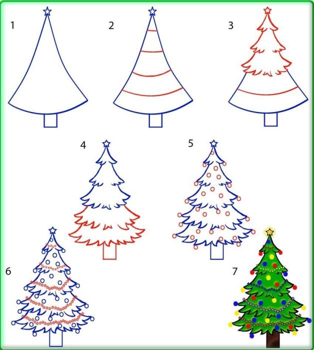Простые рисунки новый но популярная