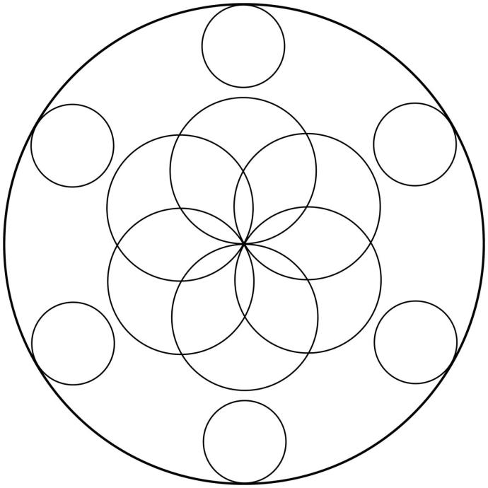 Круги для рисования мандал