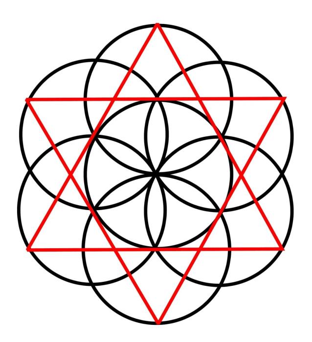 Торус Сакральная геометрия