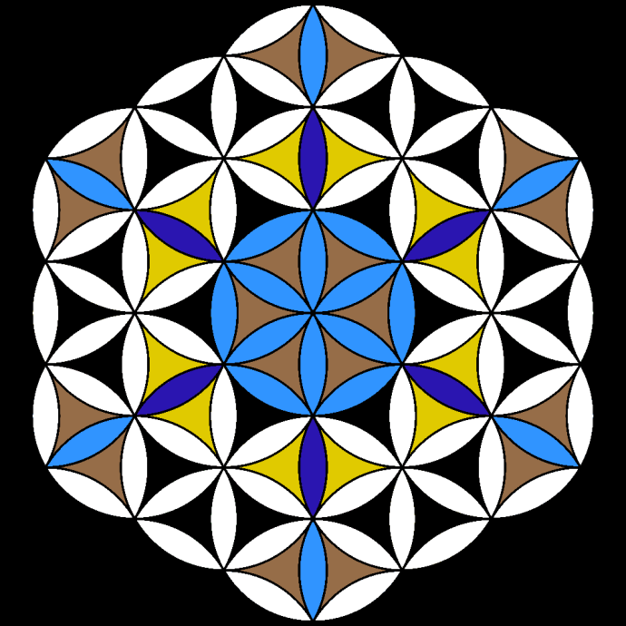 Друнвало Сакральная геометрия