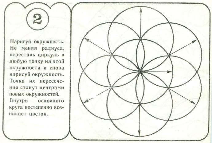 Узор из окружностей с помощью циркуля