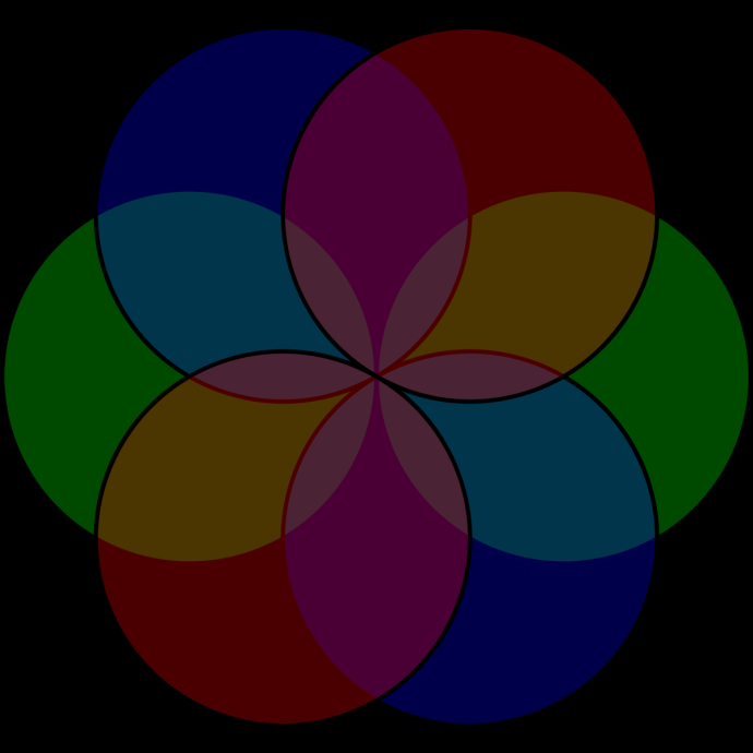 Орнамент из кругов