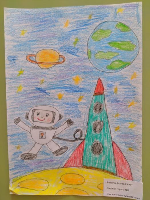 Рисунки посвященные Дню космонавтики