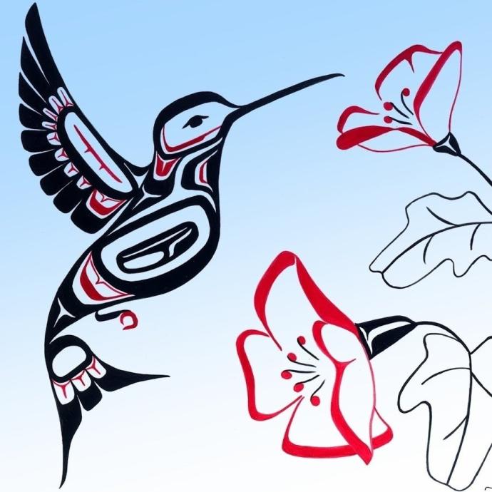 Стилизация птиц