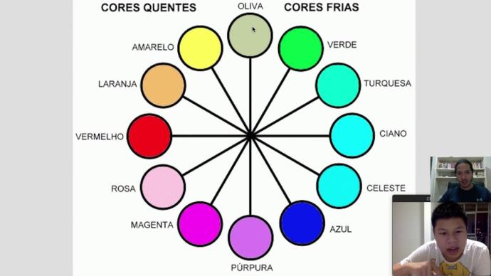 Названия холодных цветов