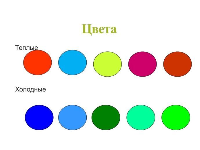 Теплые и холодные цвета для детей