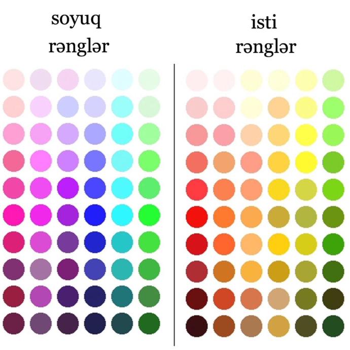 Палитра холодных и теплых оттенков