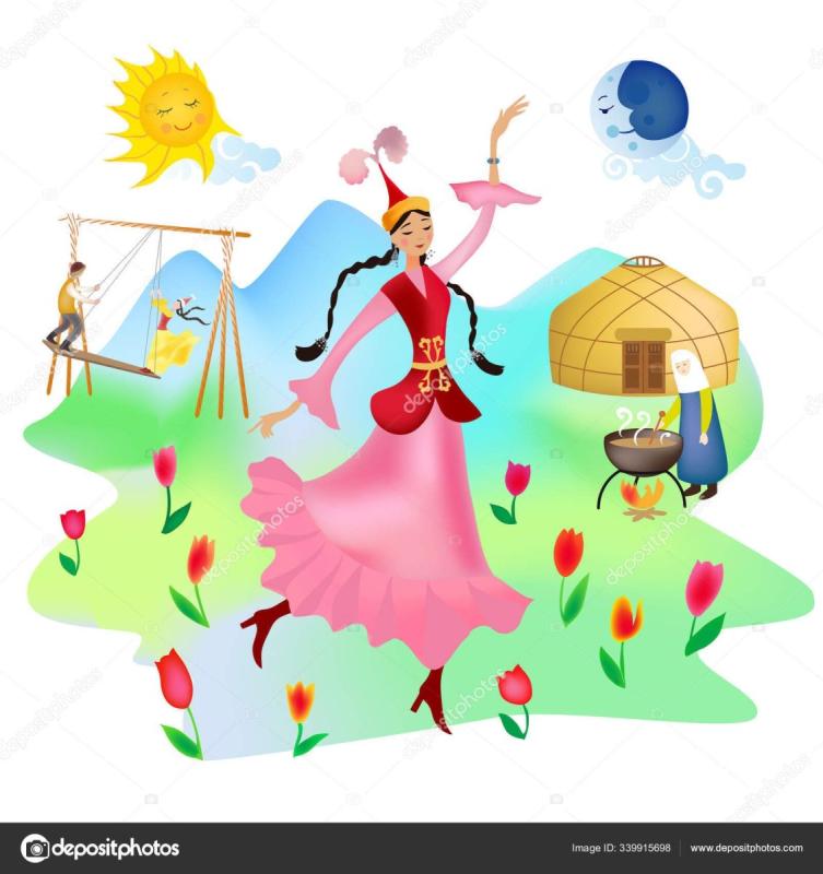 Рисование Кыргызской Юрты для детей