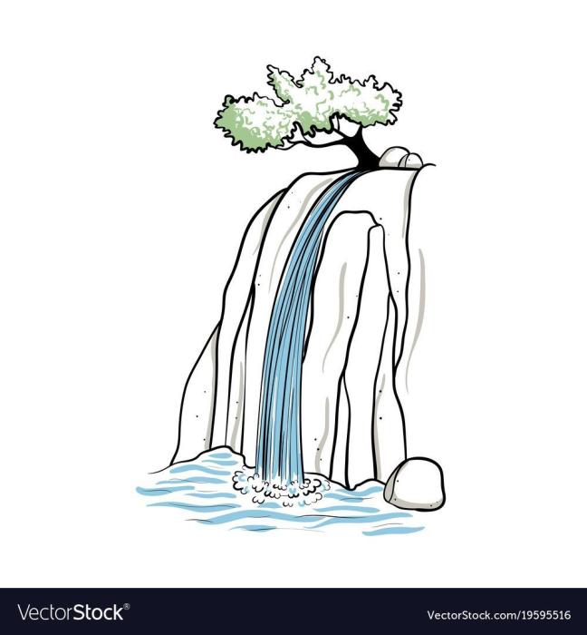 Многошаговый водопад