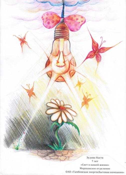 Энергия детства рисунки