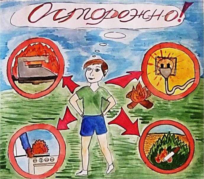 Дорога глазами детей