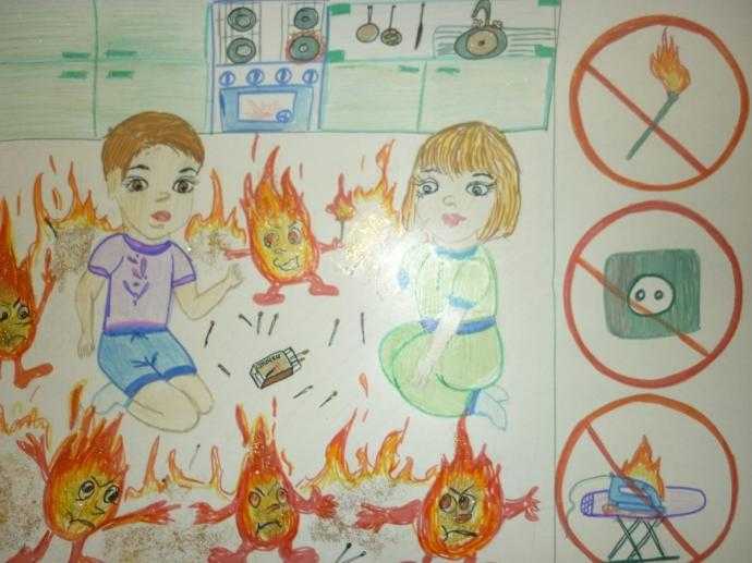 Охрана труда глазами детей рисунки