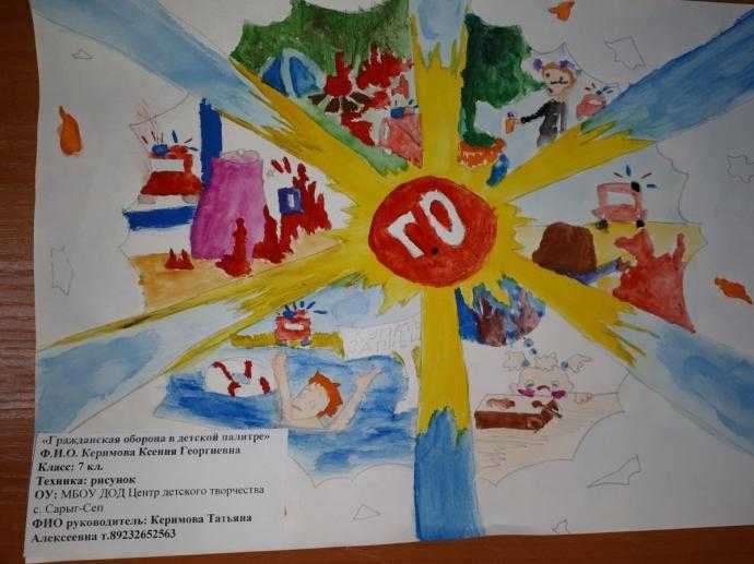 Конкурс рисунков по пожарной безопасности