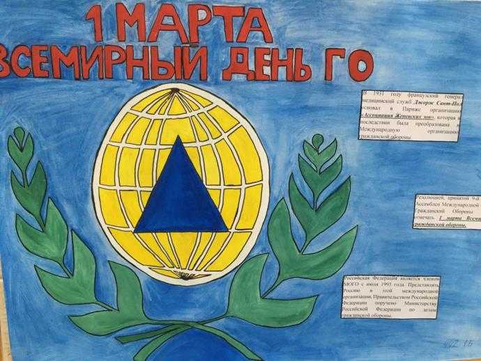 Рисунки по гражданской обороне для детей72