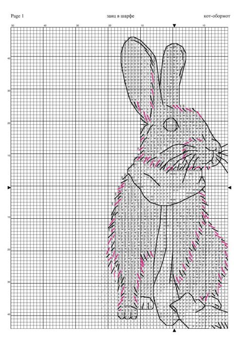 Пиксельная Данганронпа v3